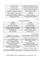 Diplomdarbs 'Uzņēmuma "X" darbības analīze un attīstības perspektīvas', 16.