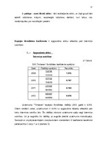 Diplomdarbs 'Uzņēmuma "X" darbības analīze un attīstības perspektīvas', 37.