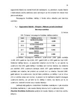 Diplomdarbs 'Uzņēmuma "X" darbības analīze un attīstības perspektīvas', 39.