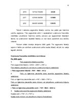 Diplomdarbs 'Uzņēmuma "X" darbības analīze un attīstības perspektīvas', 42.