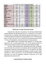 Referāts 'Eiropas Savienības kopējā lauksaimniecības politika Somijā', 6.