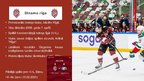 Prezentācija 'Latvijas hokejs', 4.