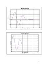 Konspekts 'Ķēžu teorija', 7.