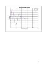 Konspekts 'Ķēžu teorija', 8.