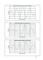 Konspekts 'Ķēžu teorija', 20.