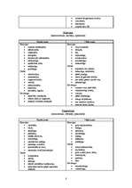 Referāts 'Personības analīze', 8.