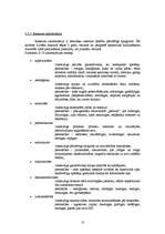 Referāts 'Personības analīze', 10.