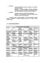 Referāts 'Personības analīze', 11.