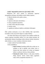 Referāts 'HIV / AIDS', 14.