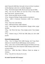 Referāts 'HIV / AIDS', 25.