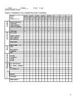 Prakses atskaite 'Aprūpes plāns', 6.