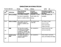Prakses atskaite 'Aprūpes plāns', 9.