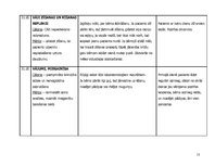 Prakses atskaite 'Aprūpes plāns', 13.