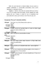 Referāts 'Uzņēmums "de Lune"', 4.