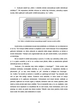 Referāts 'Iekšējā komunikācija SIA "X"', 19.