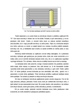 Referāts 'Iekšējā komunikācija SIA "X"', 21.
