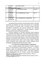 Referāts 'Финансовый анализ деятельности предприятия', 10.
