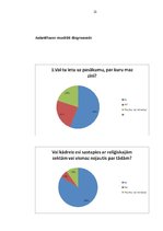 Referāts 'Harizmātiskās personības. Sektas', 22.