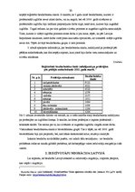 Referāts 'Bezdarbs Latvijā un tā ietekme uz iedzīvotāju migrāciju', 11.