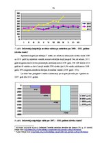 Referāts 'Bezdarbs Latvijā un tā ietekme uz iedzīvotāju migrāciju', 14.