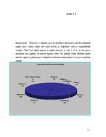 Referāts 'Saimnieciskā darbība Cenas tīrelī', 11.