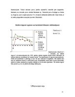 Referāts 'Saimnieciskā darbība Cenas tīrelī', 12.