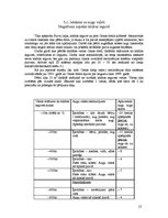 Referāts 'Saimnieciskā darbība Cenas tīrelī', 13.