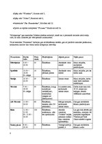 Biznesa plāns 'Mārketinga plāns restorānam "Flamenko"', 6.