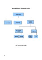 Biznesa plāns 'Mārketinga plāns restorānam "Flamenko"', 12.