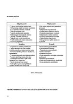 Biznesa plāns 'Mārketinga plāns restorānam "Flamenko"', 13.