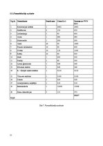 Biznesa plāns 'Mārketinga plāns restorānam "Flamenko"', 21.