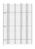 Biznesa plāns 'Mārketinga plāns restorānam "Flamenko"', 24.