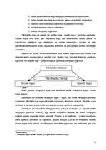 Biznesa plāns 'Vērtspapīru tirgus', 11.