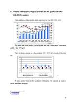Biznesa plāns 'Vērtspapīru tirgus', 19.