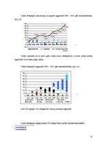 Biznesa plāns 'Vērtspapīru tirgus', 20.