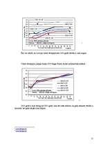 Biznesa plāns 'Vērtspapīru tirgus', 21.