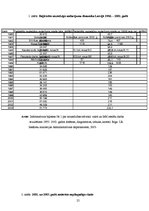 Referāts 'Noziedzības analīze socioloģijā', 25.