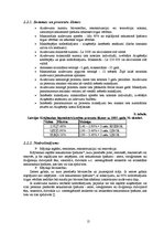 Referāts 'Hipotekārie kredīti un to piedāvājums Latvijas tirgū', 15.