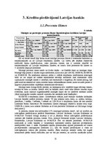 Referāts 'Hipotekārie kredīti un to piedāvājums Latvijas tirgū', 22.