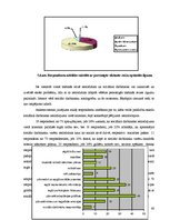 Diplomdarbs 'Sociālais darbs ar likumpārkāpējiem ieslodzījuma vietā', 60.