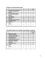 Diplomdarbs 'Sociālais darbs ar likumpārkāpējiem ieslodzījuma vietā', 72.