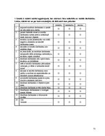 Diplomdarbs 'Sociālais darbs ar likumpārkāpējiem ieslodzījuma vietā', 73.