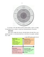 Diplomdarbs 'Uzņēmuma AS “XXX” mārketinga procesa izvērtējums  un pilnveides iespējas', 11.