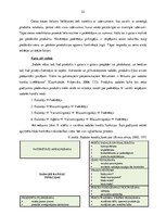 Diplomdarbs 'Uzņēmuma AS “XXX” mārketinga procesa izvērtējums  un pilnveides iespējas', 22.