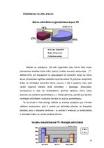 Diplomdarbs 'Tēva loma pirmsskolas vecuma bērnu audzināšanā', 34.