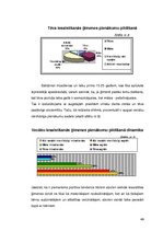 Diplomdarbs 'Tēva loma pirmsskolas vecuma bērnu audzināšanā', 40.