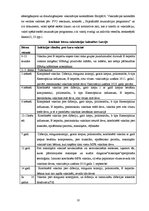 Referāts 'Vakcinācija', 10.