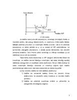 Referāts 'Makroekonomiskie rādītāji Baltijas valstīs un to dinamika', 6.