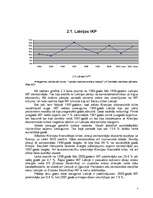 Referāts 'Makroekonomiskie rādītāji Baltijas valstīs un to dinamika', 7.