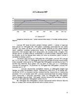 Referāts 'Makroekonomiskie rādītāji Baltijas valstīs un to dinamika', 10.